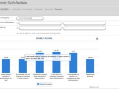 Valutazione Customer Satisfaction Xnotta 