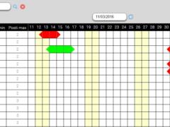 Tableau software gestionale alberghiero XNotta 